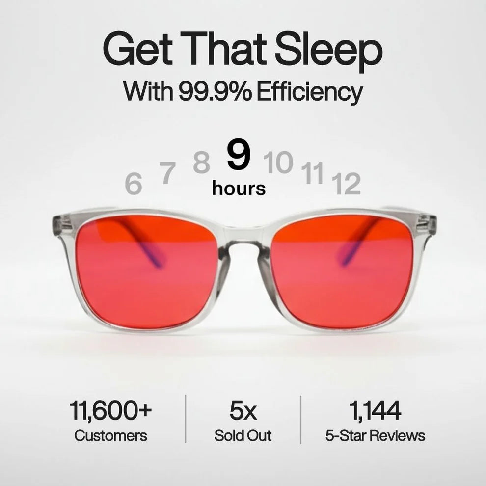 Flow® | Blue Light Blocking Glasses